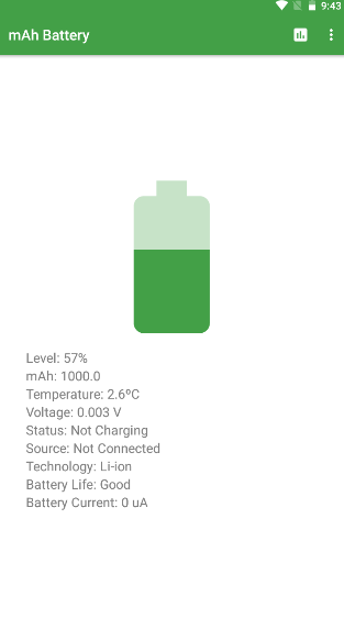 mAh Battery app1.2 °ͼ1