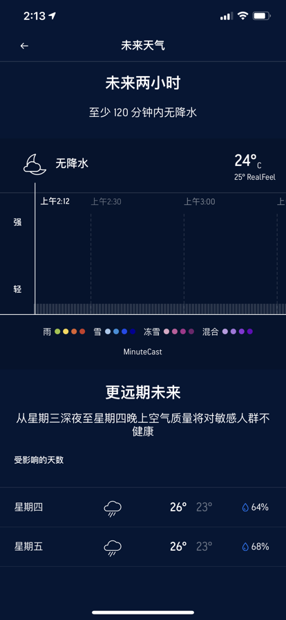 AccuWeatherԤappİv8.5.0 ׿߼ͼ1