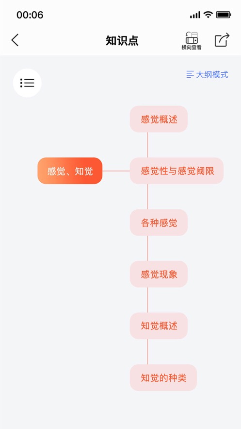 ϵAPPv1.0.0 ׿ͼ0