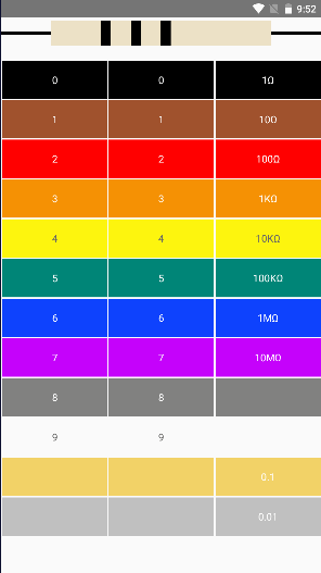 ֵ(Resistor Calc)v1.1.1 ׿ֻͼ0