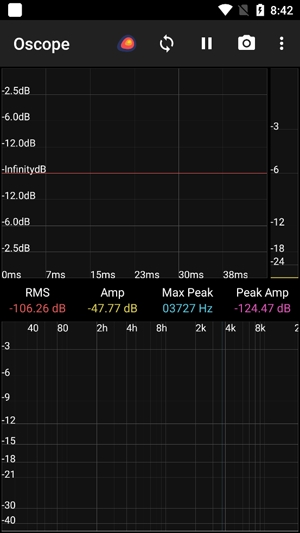 oscilloscopeʾappİv3.1 ׿ͼ0