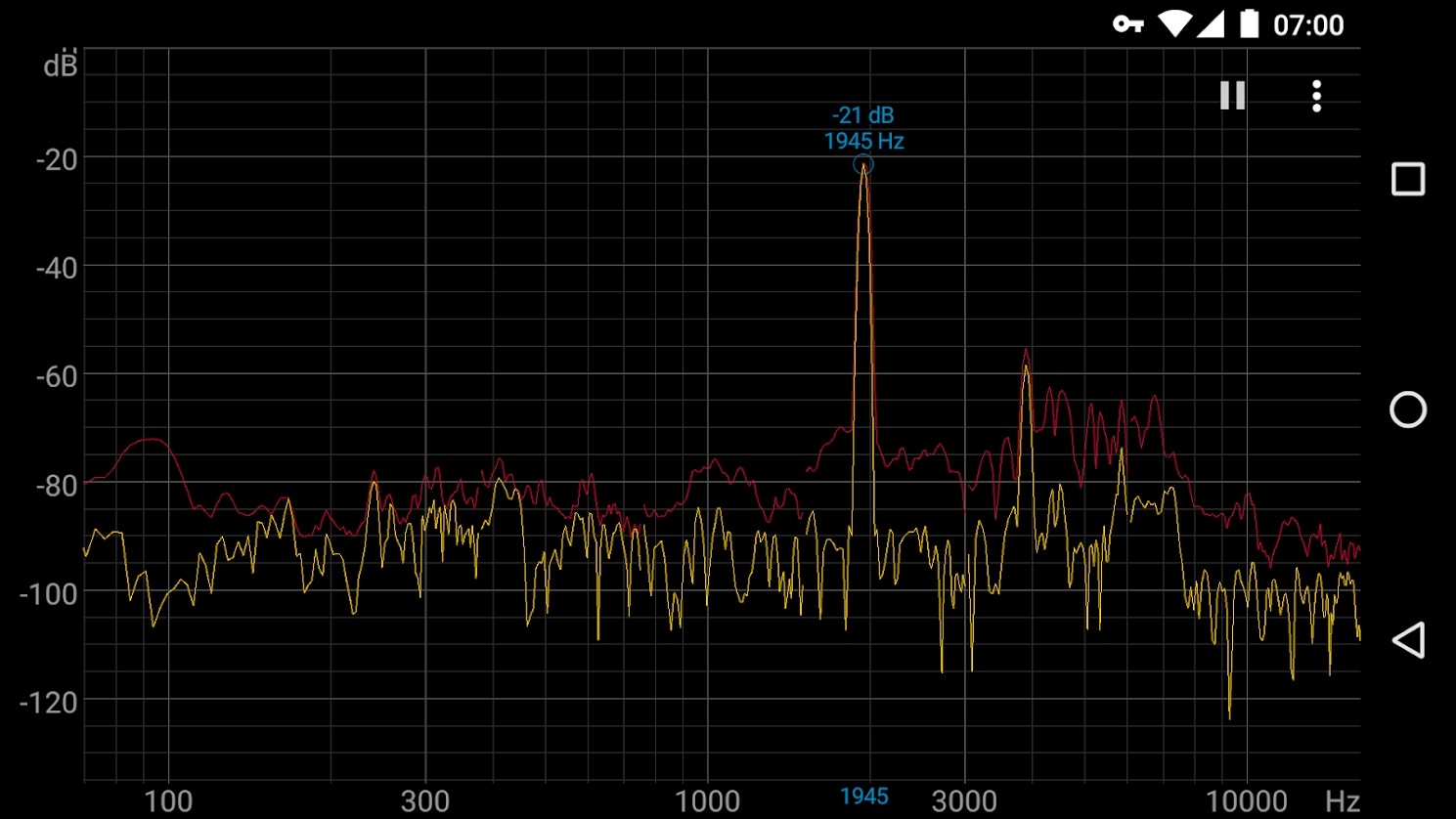 spectroid׿