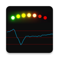 вذװֻ(True EMF Detector)v4.2.2 ׿