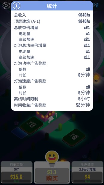 治ͼ4