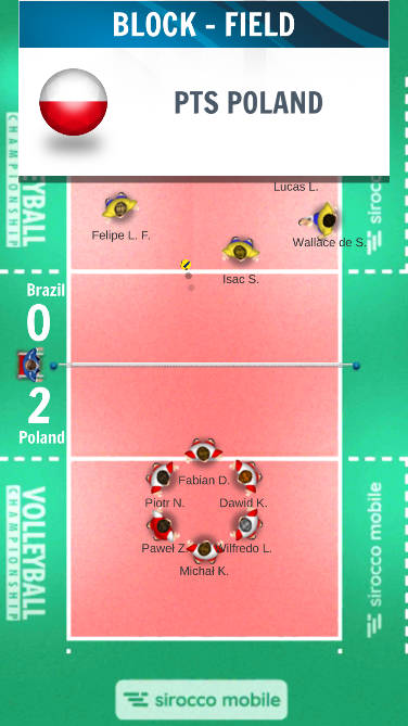 Volleyball Championship°汾2023׿ͼ4