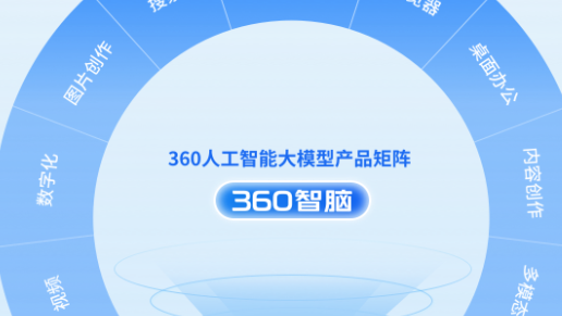 360app°汾2024