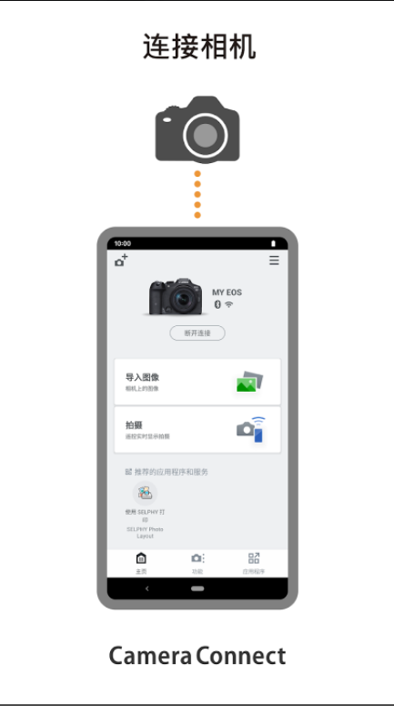 C3222L׿app(Camera Connect)ͼ0