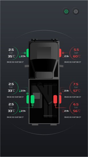 ̥ѹ(DJTPMS)v1.2.5 ׿ͼ1