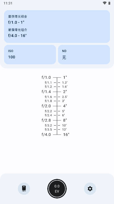 LightMeterͼ2