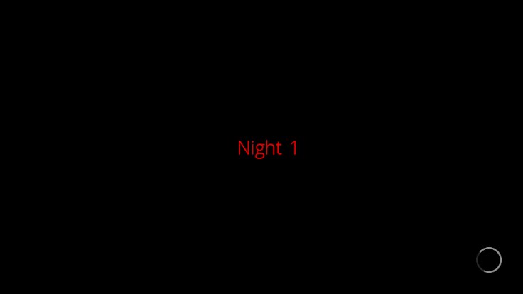 ܵҹ4СϷ(Five Nights At Fazbear 4)ͼ0