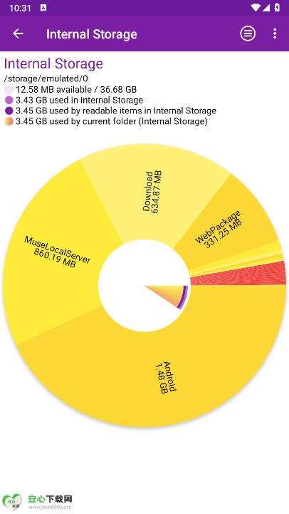 storage analyzerٷ׿v3.6.1 °ͼ0