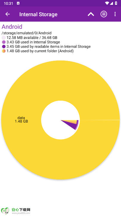 storage analyzerٷ׿v3.6.1 °ͼ1
