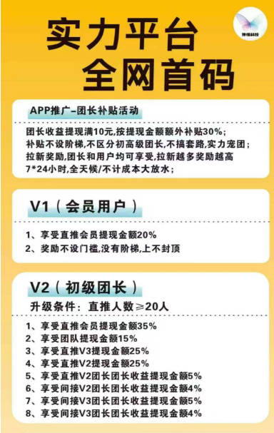 ڳɲƽ̨v6.3.1 ׿ͼ4