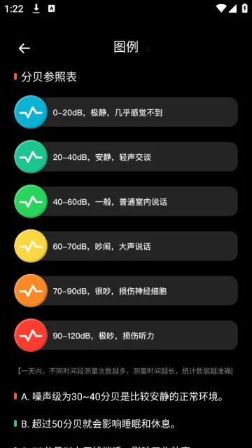 声音分贝测试2025手机版 声音分贝测试2025手机版