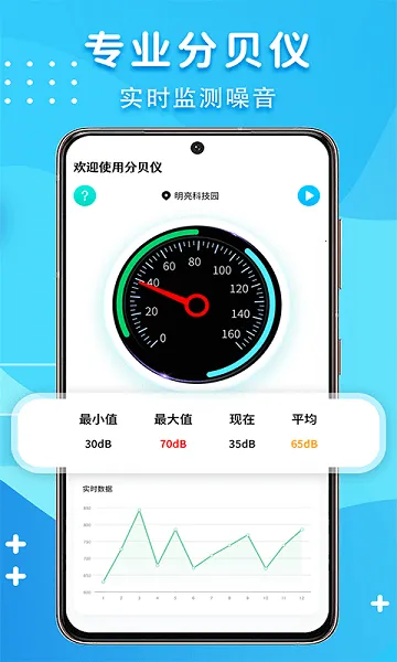 声音分贝测试2025手机版 声音分贝测试2025手机版