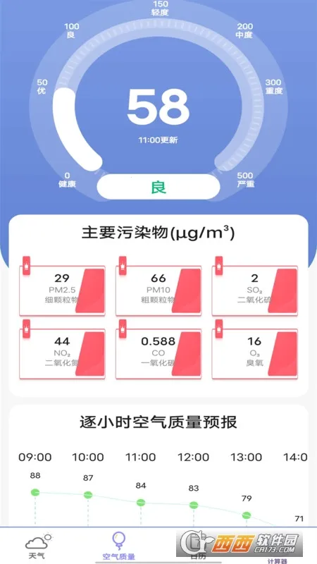 实时天气预报官(天气计算助手) 实时天气预报官(天气计算助手)