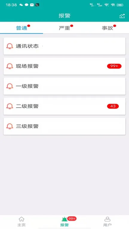 企业微电网能效管理平台(用电监控管)v1.0.0 安卓版截图2