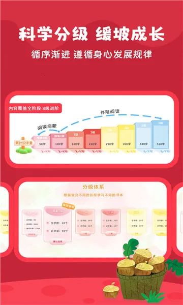 好爸爸分级阅读2025下载v1.0.4 安卓版截图0