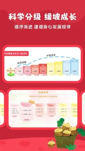 好爸爸分级阅读2025下载v1.0.4 安卓版截图3