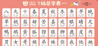 好爸爸分级阅读2025下载 好爸爸分级阅读2025下载