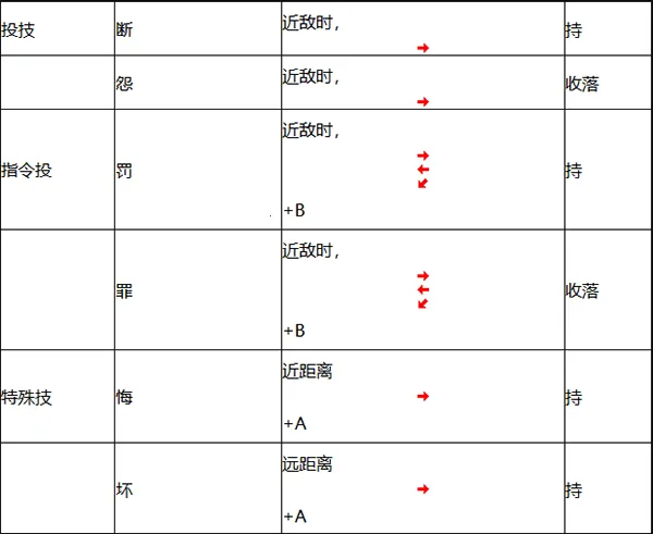 霸王忍法帖复刻版最新手机版 霸王忍法帖复刻版最新手机版