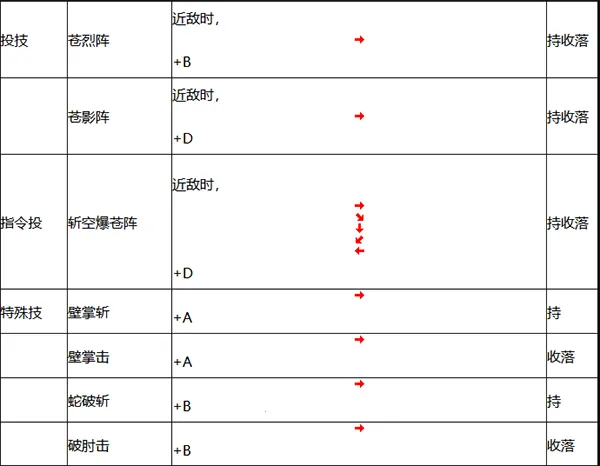 霸王忍法帖复刻版最新手机版 霸王忍法帖复刻版最新手机版