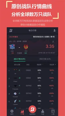 菠友电竞2025官方最新版本v2.6.0 手机版截图1