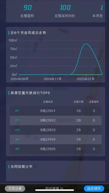 乐住好管理端(园区办公通)v25.3.67 安卓版截图2