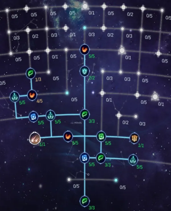 我在神界刷装备(神界刷装备) 我在神界刷装备(神界刷装备)