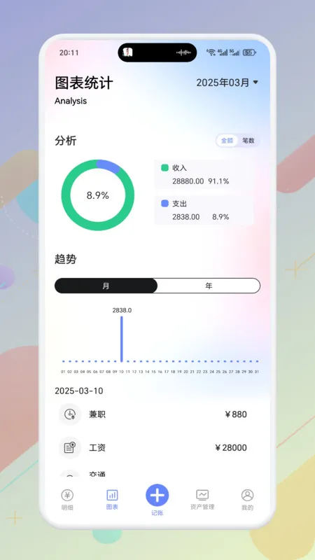 һС˱(ټ)v1.1 ֻͼ4