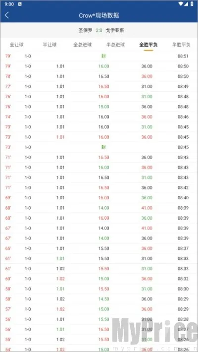 新球体育(赛事指数通) 新球体育(赛事指数通)