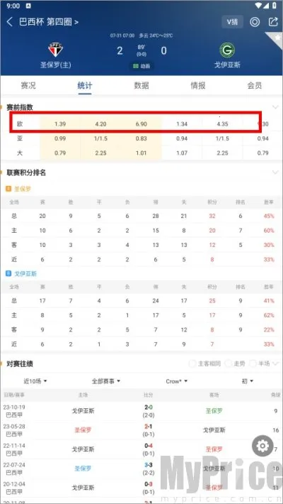 新球体育(赛事指数通) 新球体育(赛事指数通)