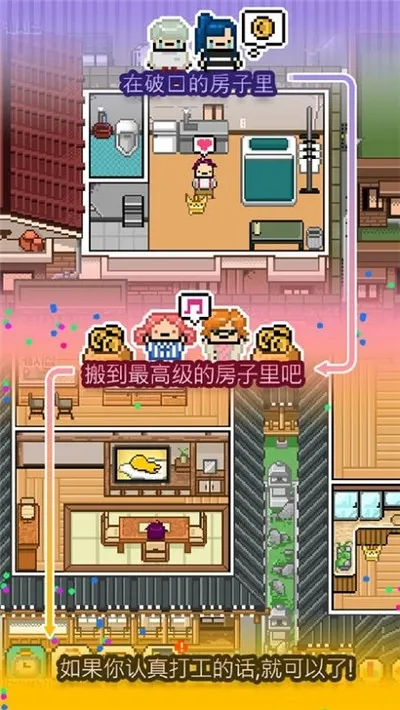 Living Alone(独居模拟游戏)v1.7 安卓版截图1