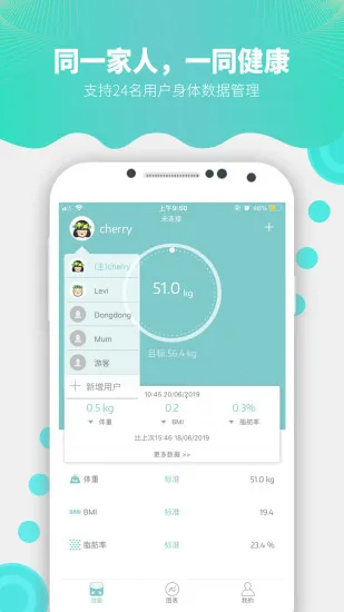 Fitdays()v1.27.1 ׿ͼ0