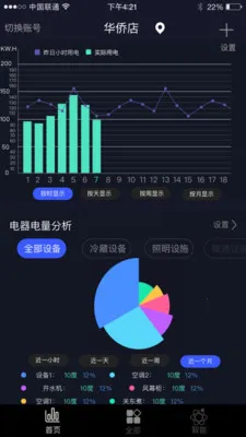 钛物智联(店铺智能管理软件) 钛物智联(店铺智能管理软件)