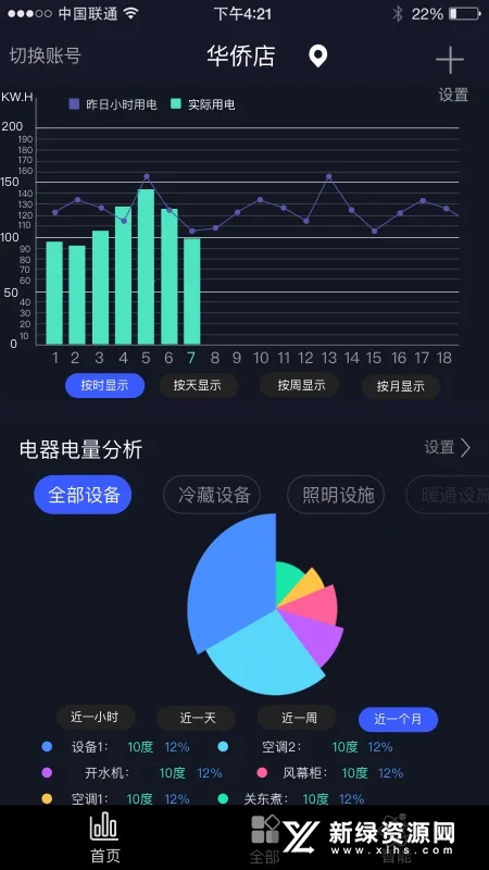 钛物智联(店铺智能管理软件) 钛物智联(店铺智能管理软件)