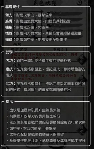 打工英雄传2(武侠职场游戏) 打工英雄传2(武侠职场游戏)