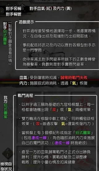 打工英雄传2(武侠职场游戏) 打工英雄传2(武侠职场游戏)