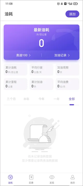 加仑油耗2025最新版本 加仑油耗2025最新版本