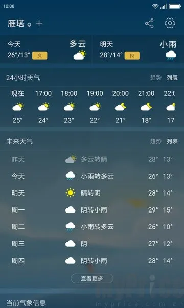 无忧天气(天气预报软件) 无忧天气(天气预报软件)