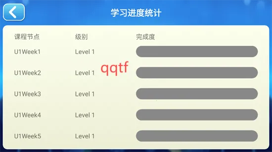 NeoEnglish2025手机版 NeoEnglish2025手机版