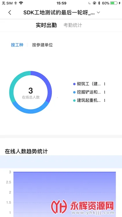 海康智慧工地(工地管理平台)截图2