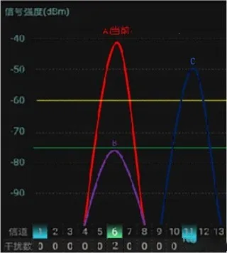 WiFi魔盒2025官方最新版本 WiFi魔盒2025官方最新版本
