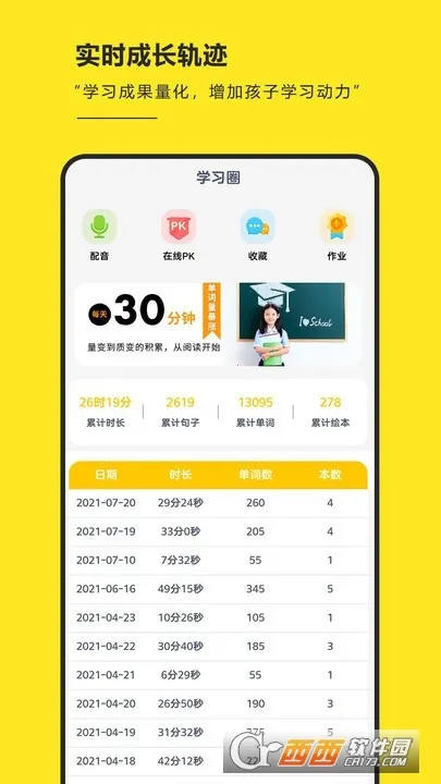 RAZ阶梯阅读2025手机版v3.6.9 安卓版截图0