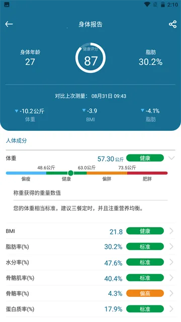 香山智能(健康管理软件)v1.11.26 安卓版截图4