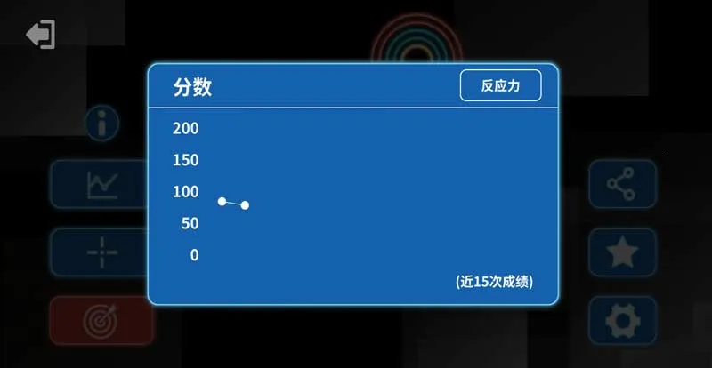 射击训练营2025官方最新版本v3.3.6 安卓版截图2