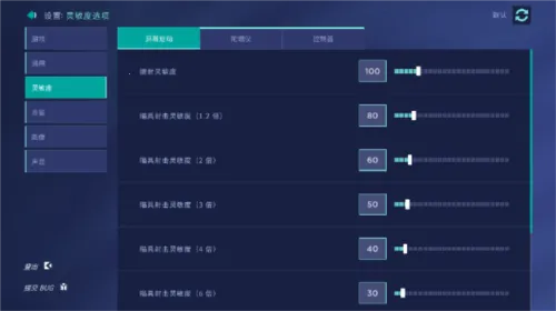 aimlab(射击训练游戏) aimlab(射击训练游戏)