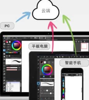 medibangpaintpro下载手机版 medibangpaintpro下载手机版