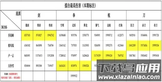 ����Ծ�2025����