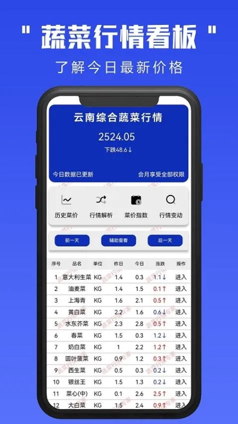 蔬菜行情专家(蔬菜行情查询平台)v1.0.4 手机版截图4